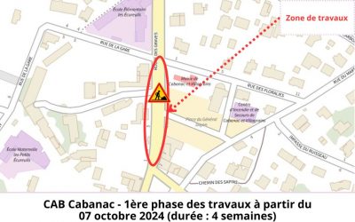 Début des travaux de la CAB dans le centre de Cabanac – Route des Graves